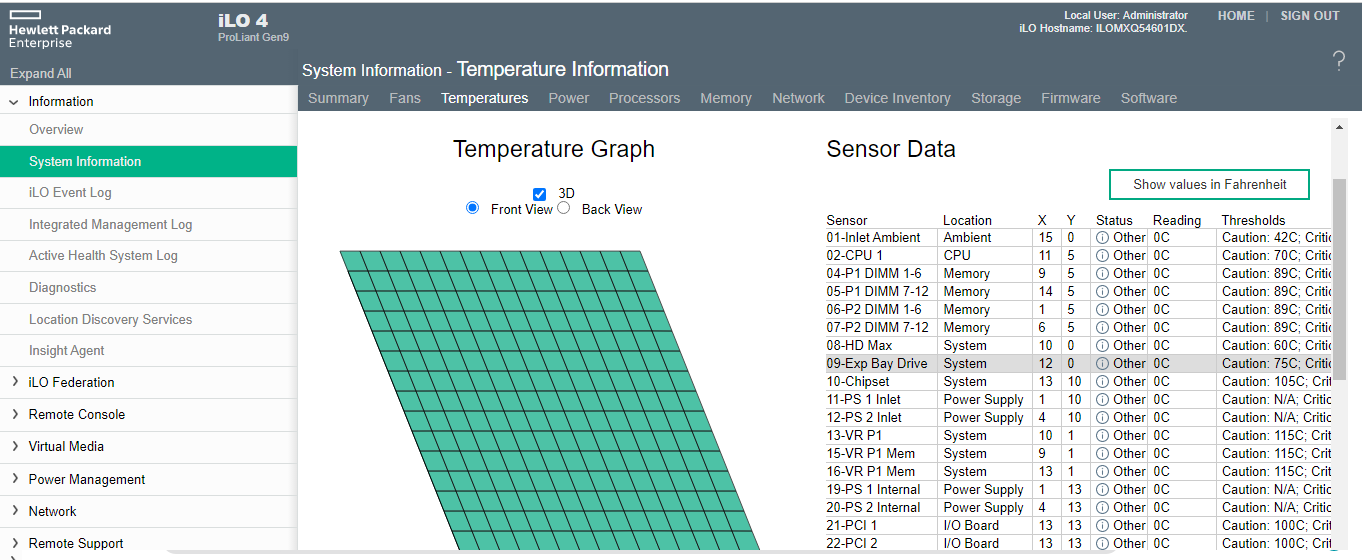 رفع ارور Temperature Violation در سرورهای HP : راهکارهای موثر برای کاهش دما و خنک سازی