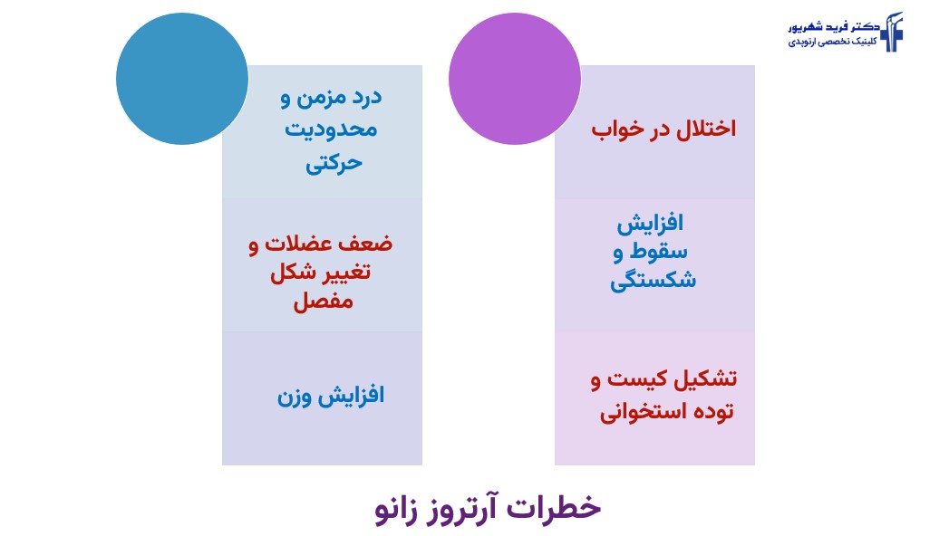 آرتروز زانو چه خطراتی را به همراه دارد؟