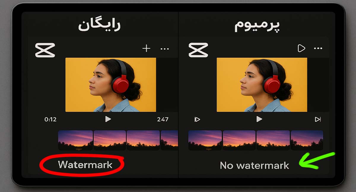 تفاوت نسخه رایگان و پرمیوم کپ کات
