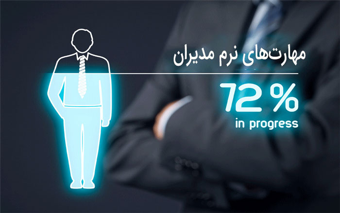 مهارت‌های نرم که هر مدیر عاملی به آن‌ها نیاز دارد