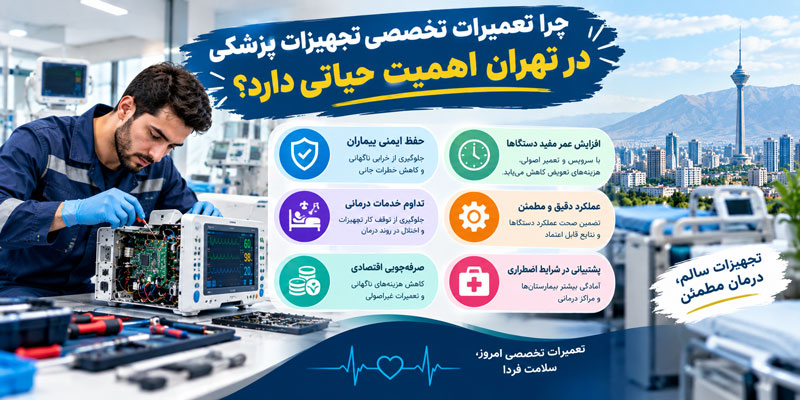 تعمیرات انواع تجهیزات پزشکی در تهران