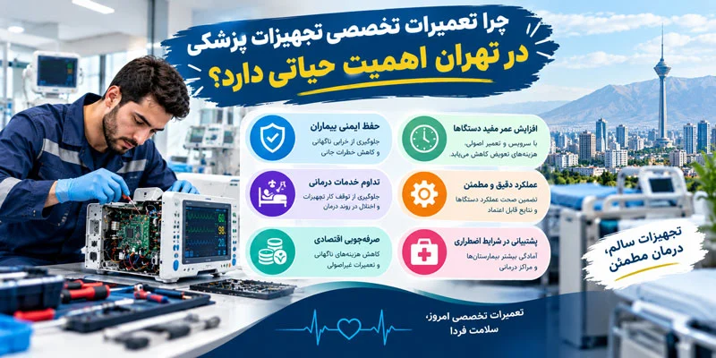 تعمیرات انواع تجهیزات پزشکی در تهران